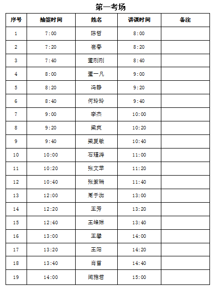 1626425682115197.png image.png