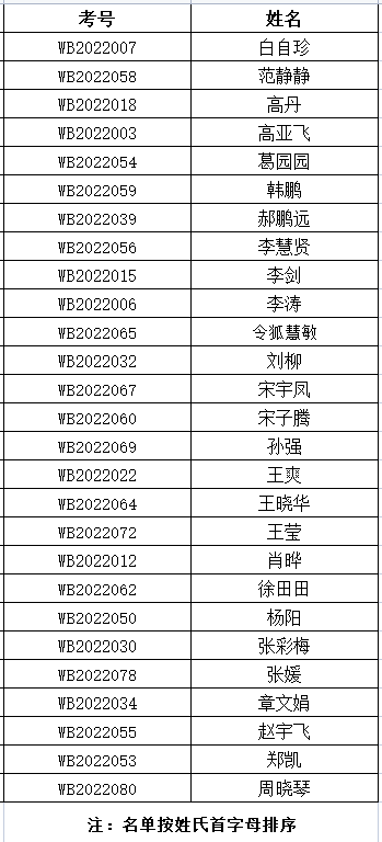 1648889389730577.png image.png